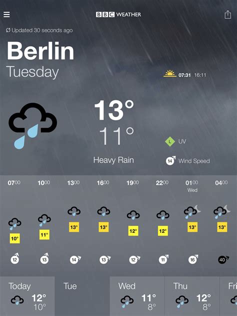 bbc weather berlin